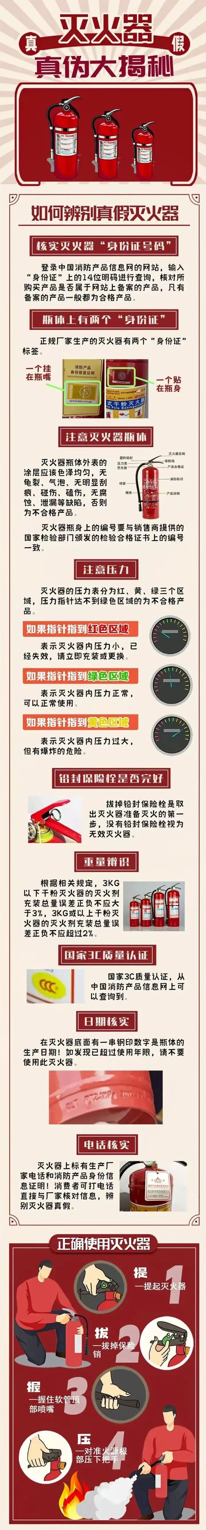 j9九游真人游戏第一平台这灭不了火的灭火器涉案2600余万元…(图2)