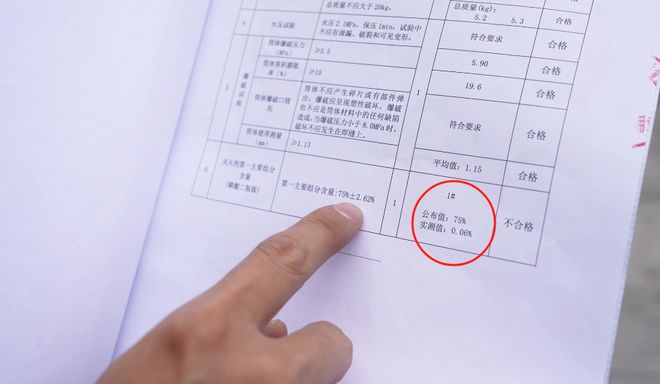 j9九游真人游戏第一平台广西柳州一商超用假灭火器灭火剂有用身分仅含006%(图5)