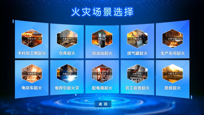 九游会(J9)-真人游戏第一品牌TiMiFire模仿灭火体系：开启消防培训新体验(图4)